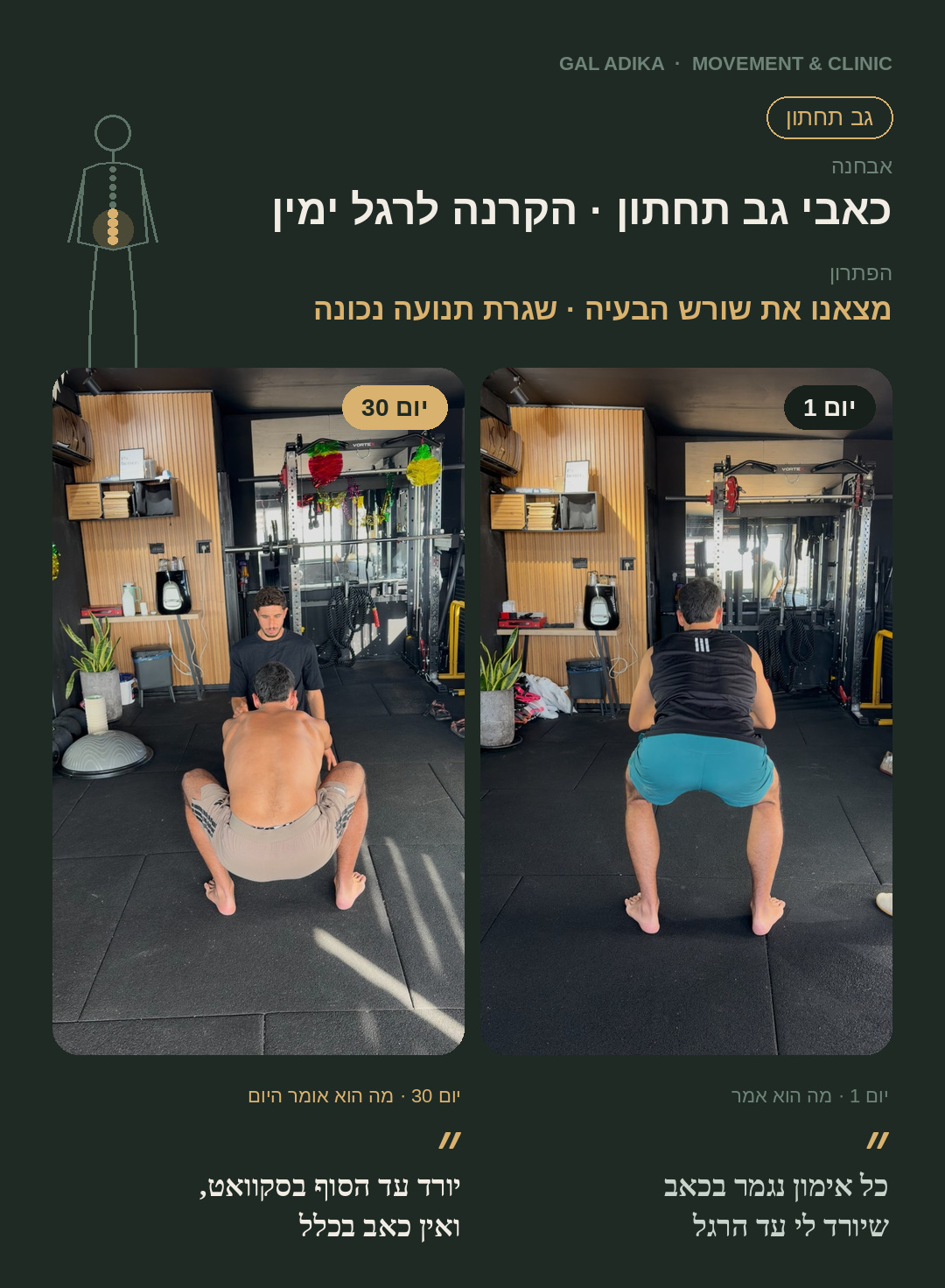 סקוואט עמוק · גב תחתון
