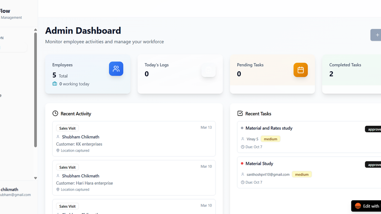 FlowForge template preview