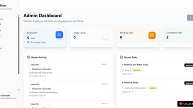 FlowForge template preview