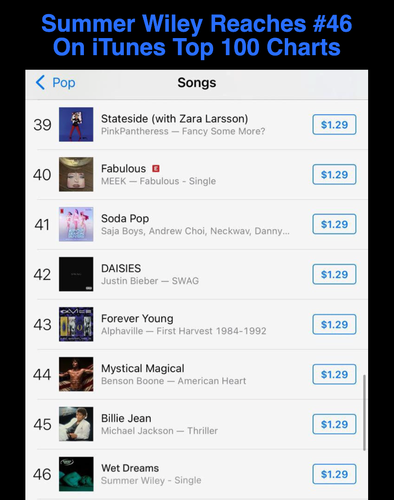 Summer Wiley Reaches #46 on iTunes Top 100 Charts