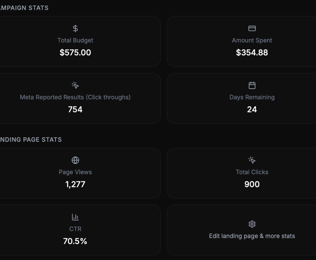 Campaign & Landing Page Stats