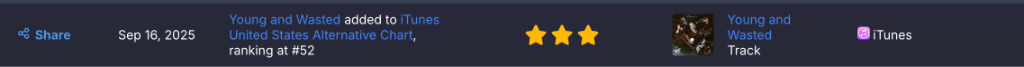 iTunes Chart Milestone — #52