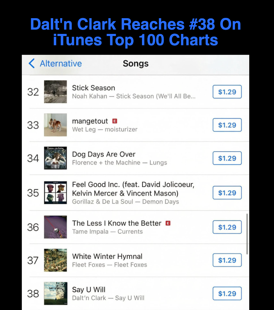 Dalt'n Clark Reaches #38 on iTunes Top 100 Charts