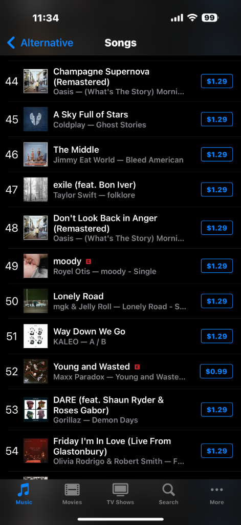Young and Wasted — #52 on iTunes Alternative Charts