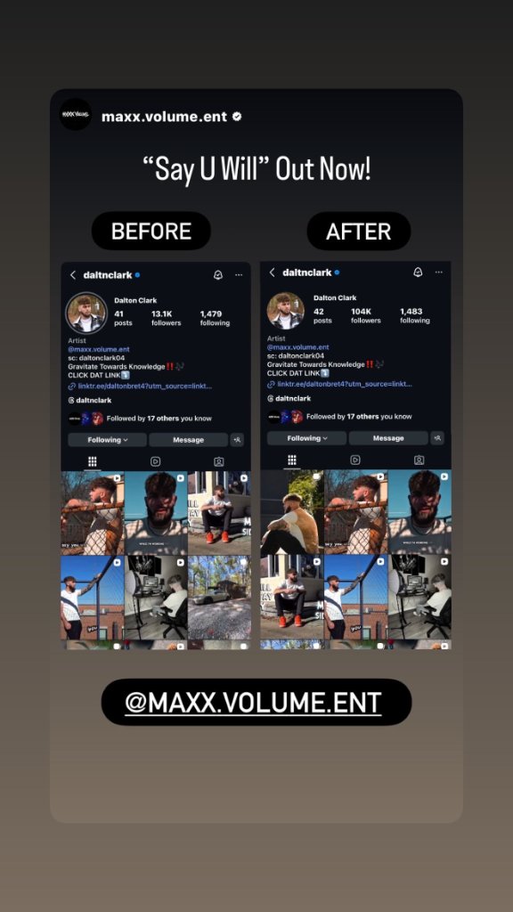 13K → 104K Followers