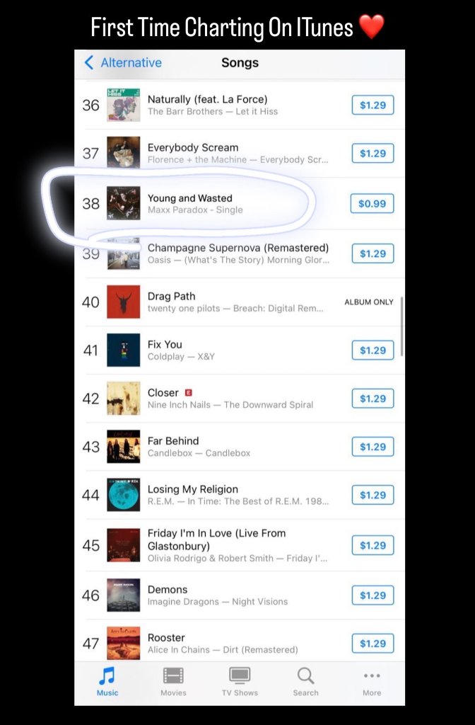 First Time Charting on iTunes — #38 on Alternative Top 100
