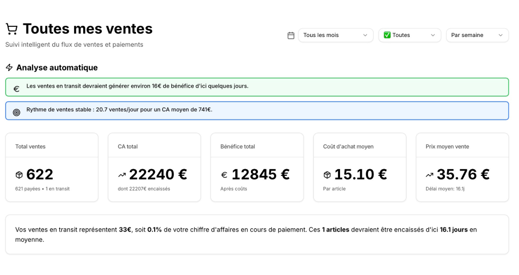 Chaque vente analysée en temps réel