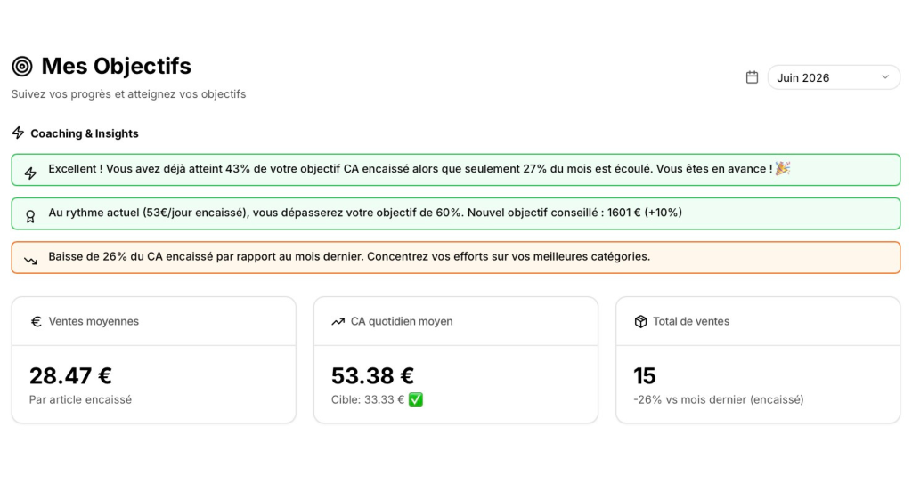Fixe tes objectifs. Dépasse-les.