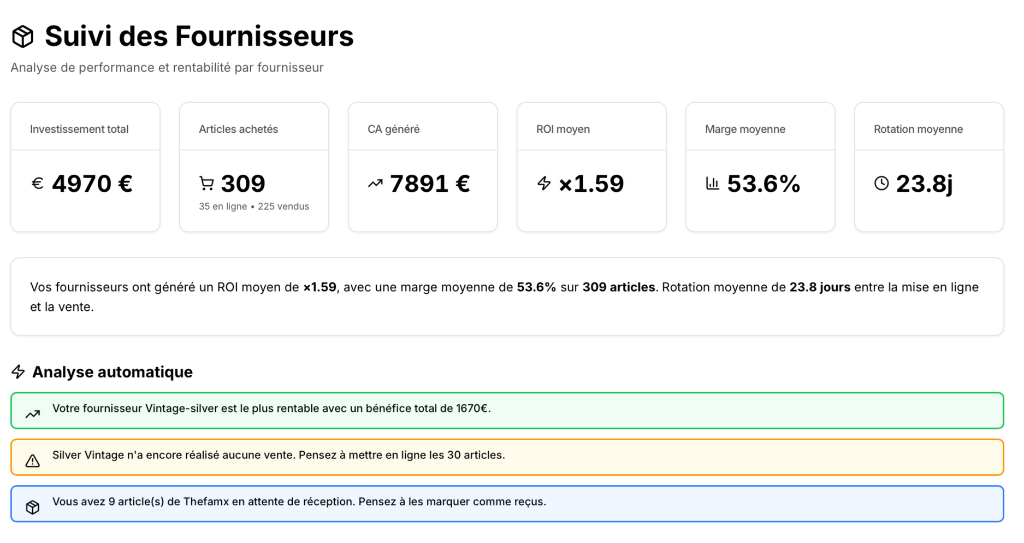 Identifie tes grossistes les plus rentables