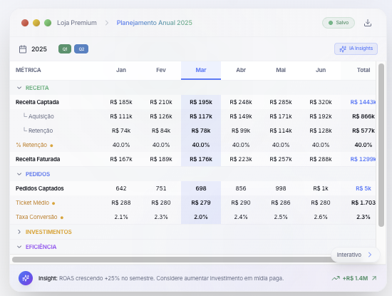Axoly Dashboard