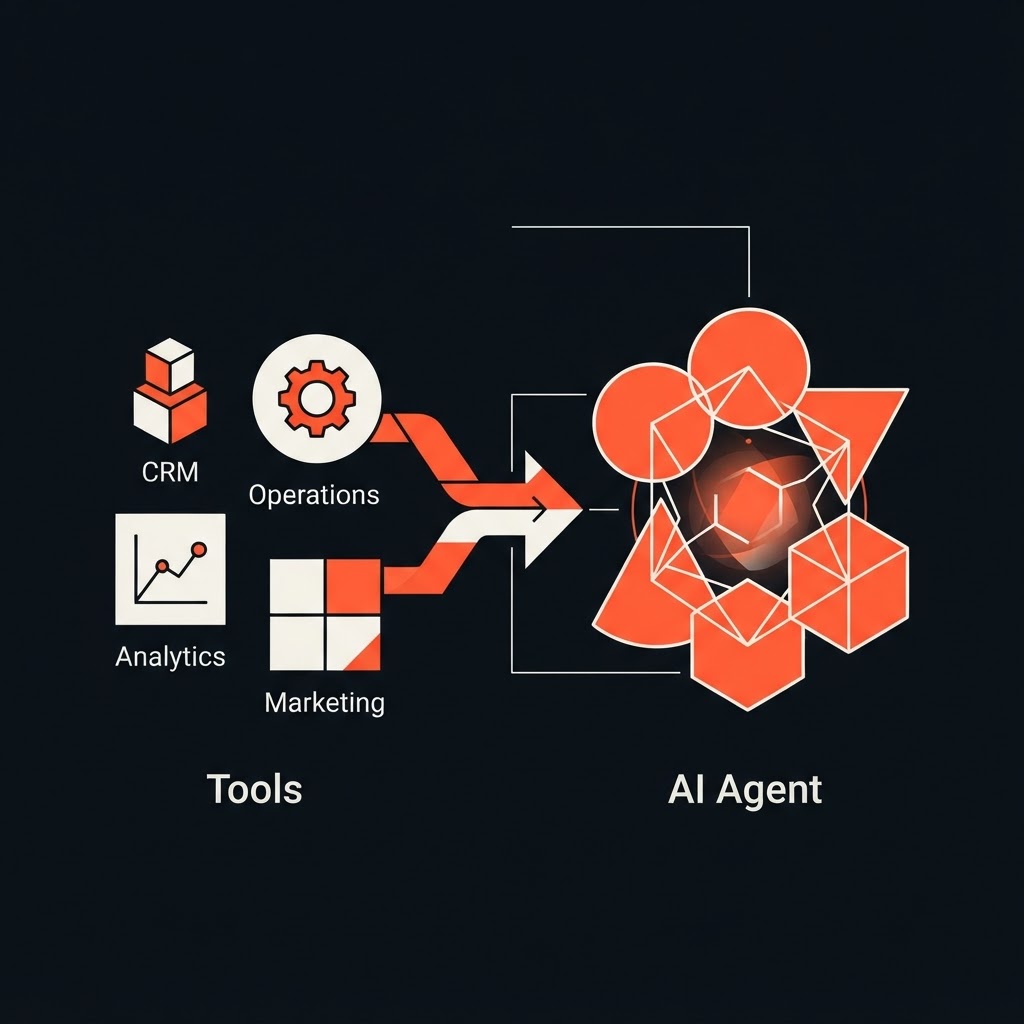 Why Small Businesses Are Replacing Tools With AI Agents