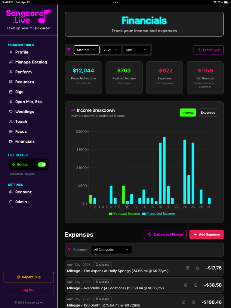 music finances dashboard showing income breakdown and reporting for musicians