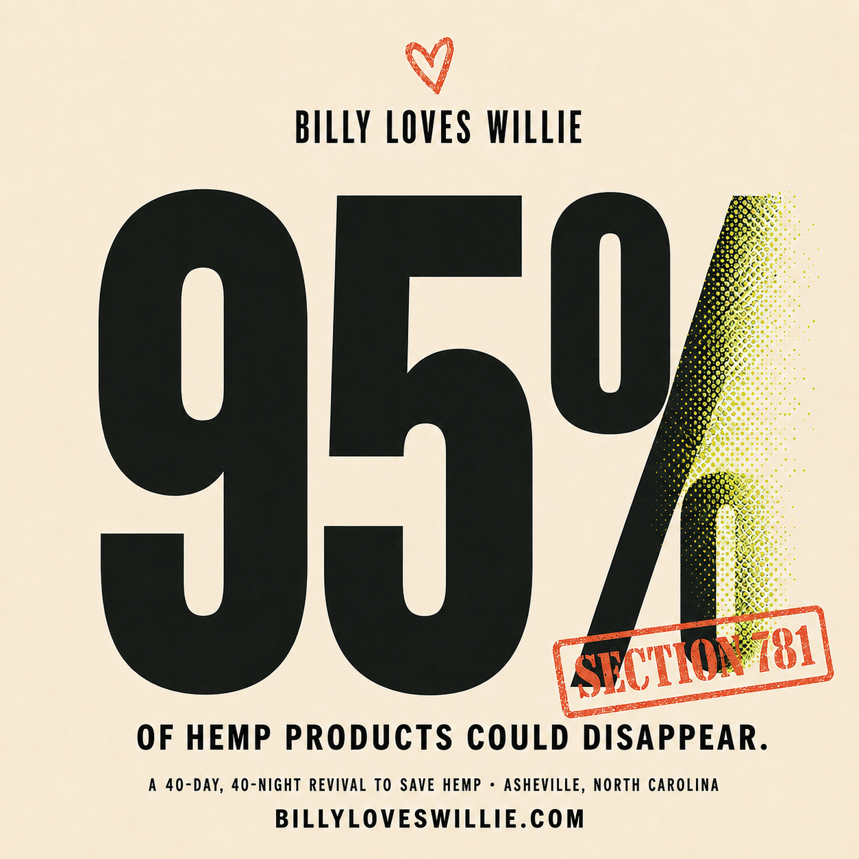Billy Loves Willie — 95% of hemp products could disappear. Section 781.