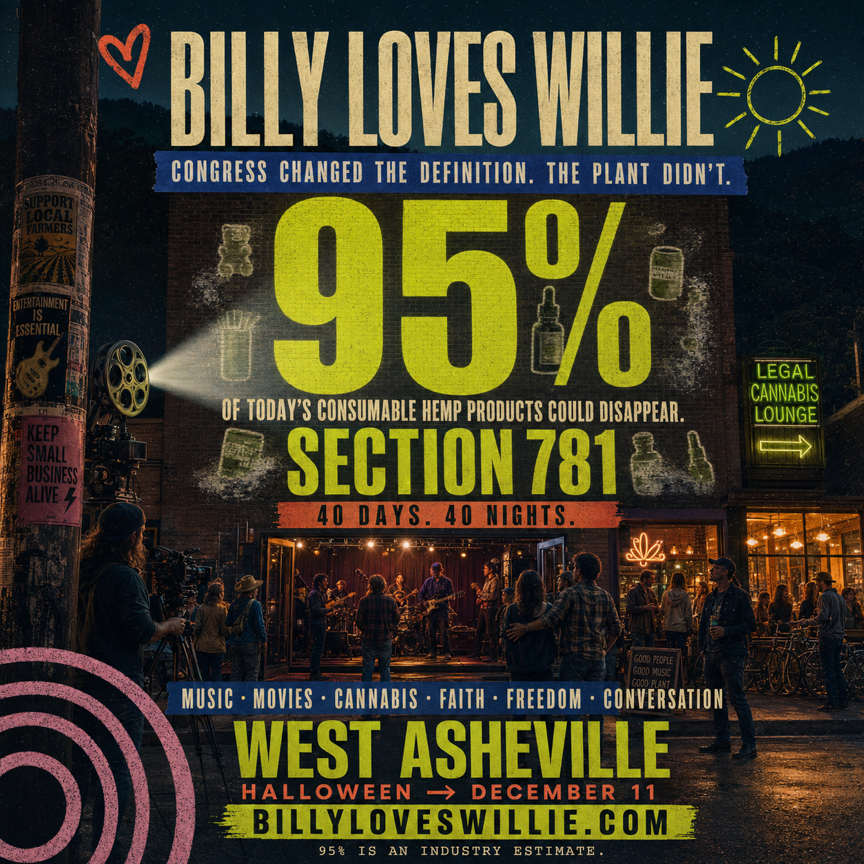 Billy Loves Willie — 95% projected across an old brick building in West Asheville. Congress changed the definition. The plant didn't. Section 781. 40 days, 40 nights.