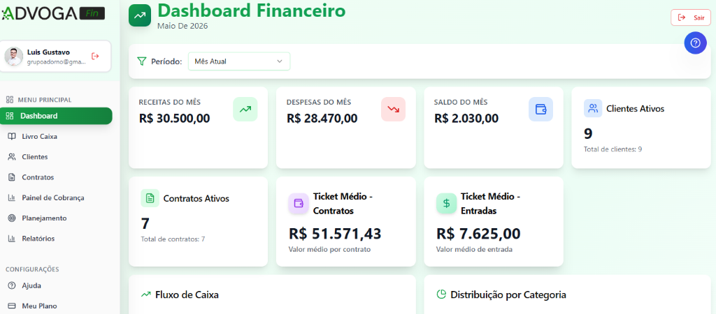 Dashboard AdvogaFin