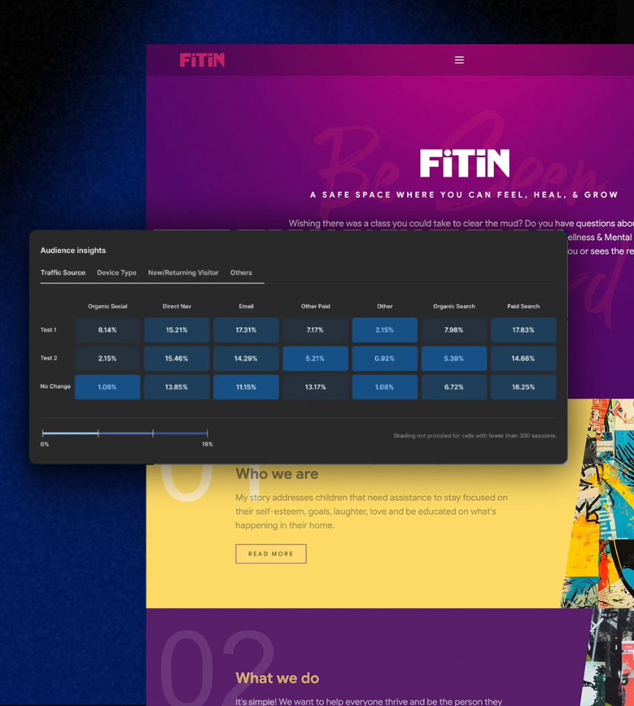 Web Design Detail