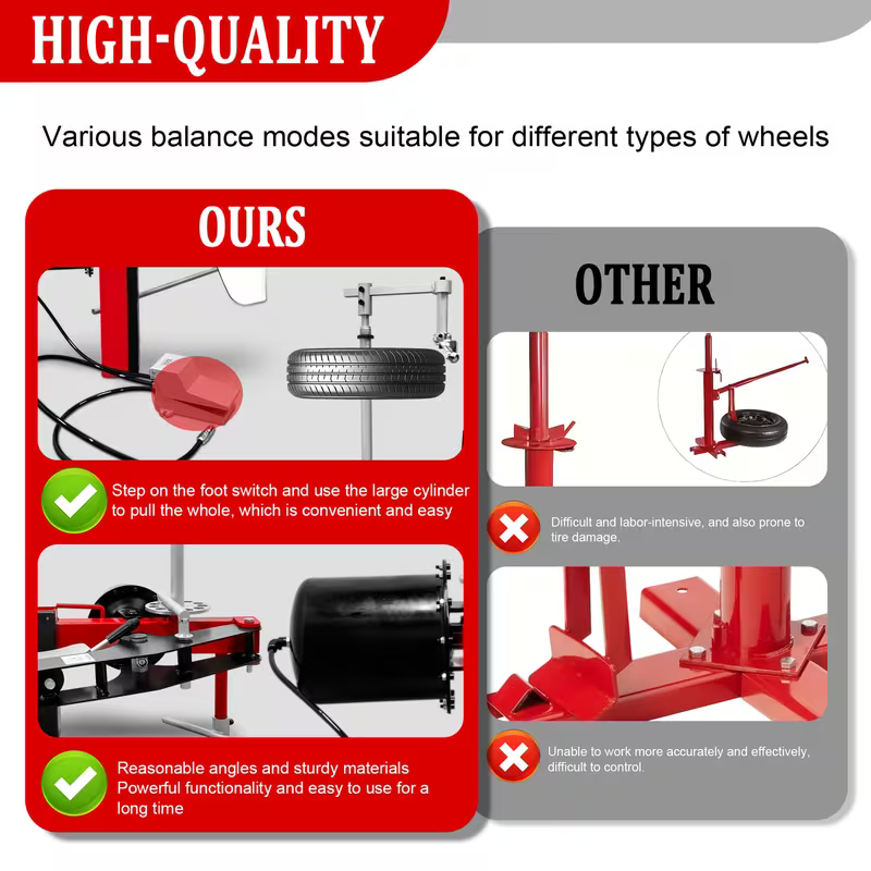 LCTX Tyre Changer info 5