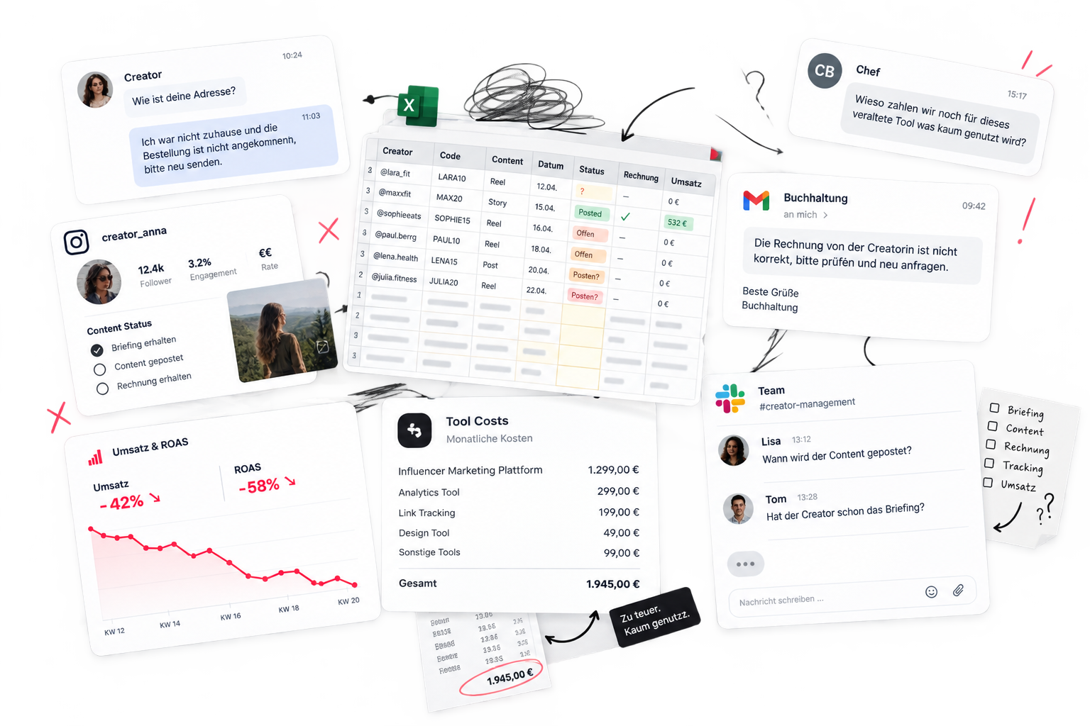 Influencer Marketing Chaos