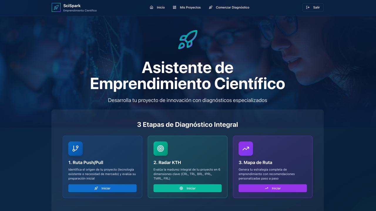 Emprendimiento Tecnológico template preview