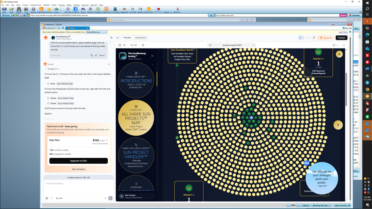 Hawk Sun Circle Map™ Index template preview
