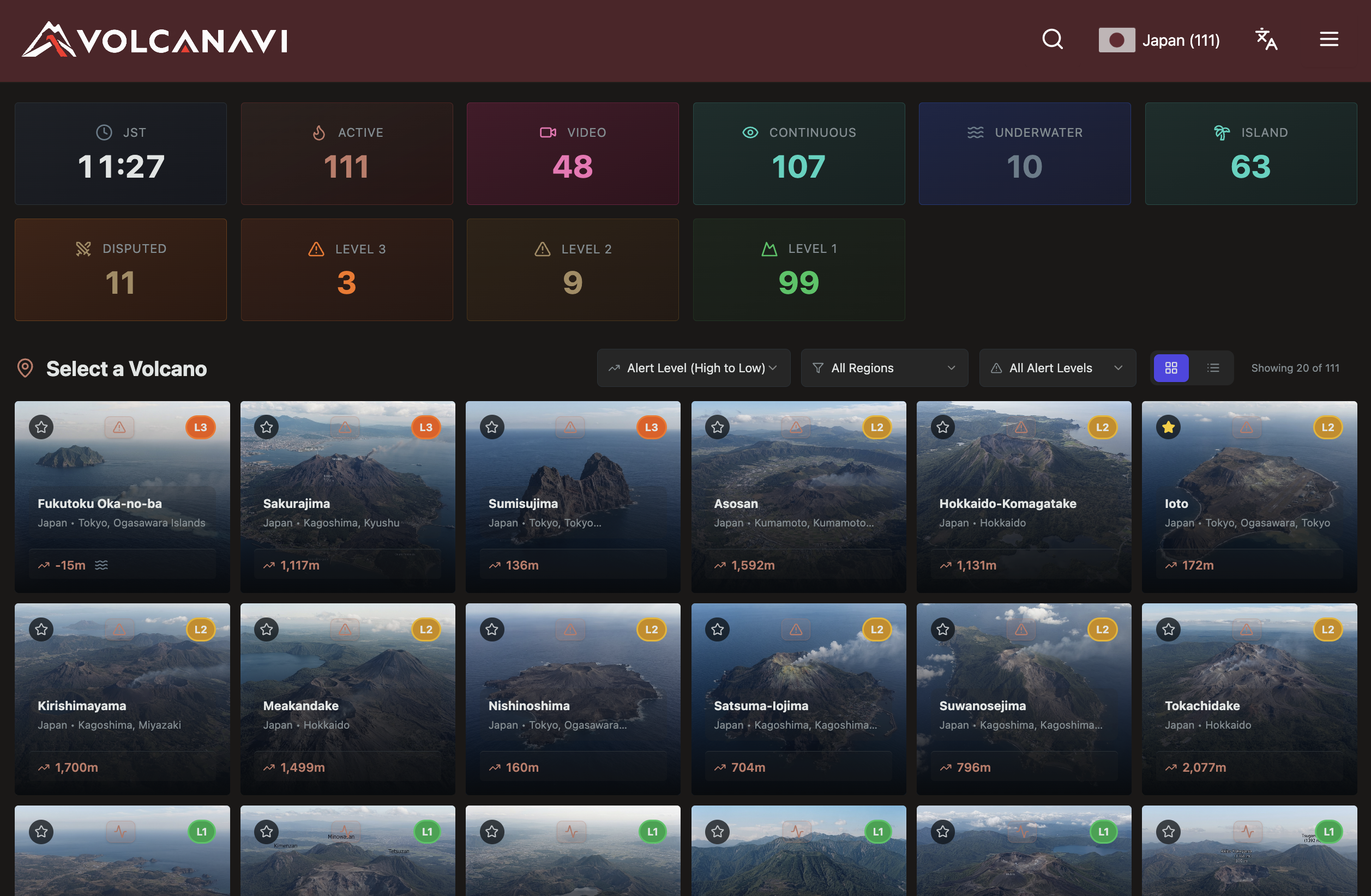 Every active volcano at a glance
