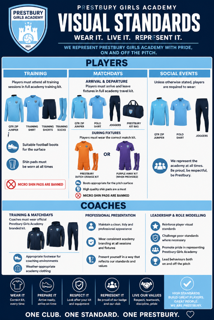 Prestbury Girls Academy Visual Standards Poster