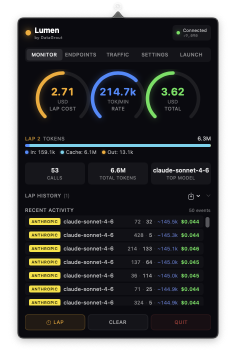 Lumen — real-time LLM token usage monitor
