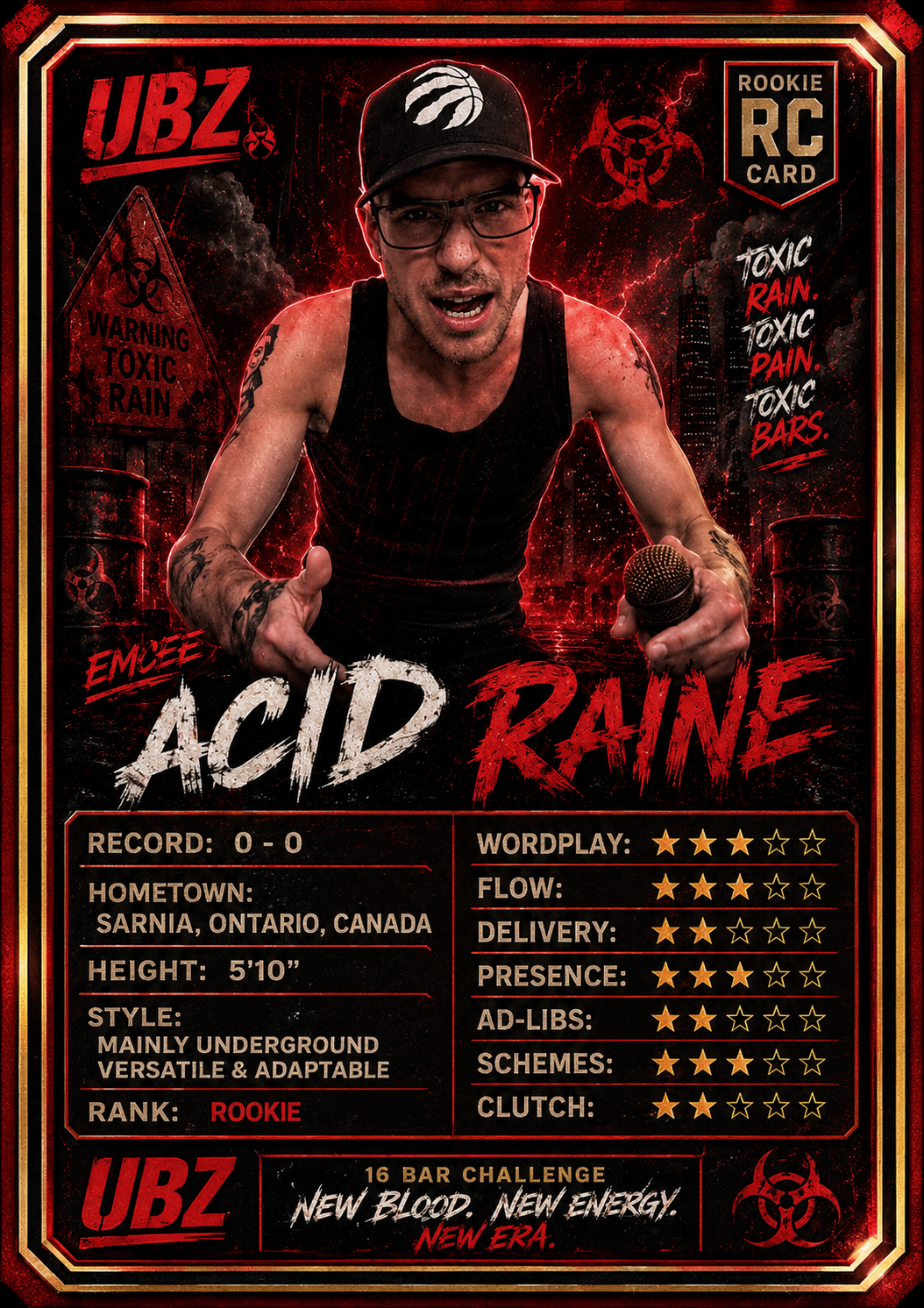 Acid Raine