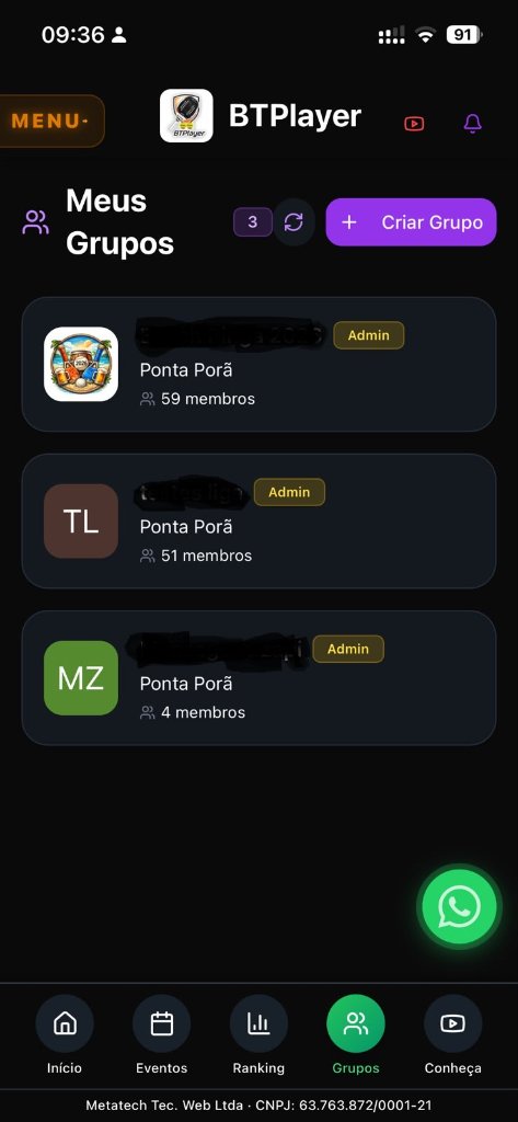 Grupos de amigos