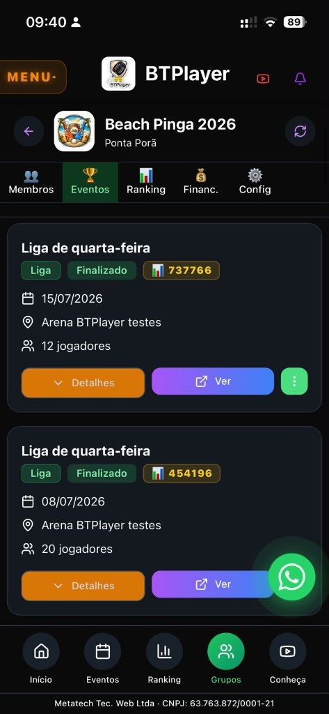 Eventos do grupo