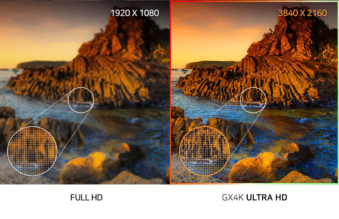 SmartVu 4K Dash Camera