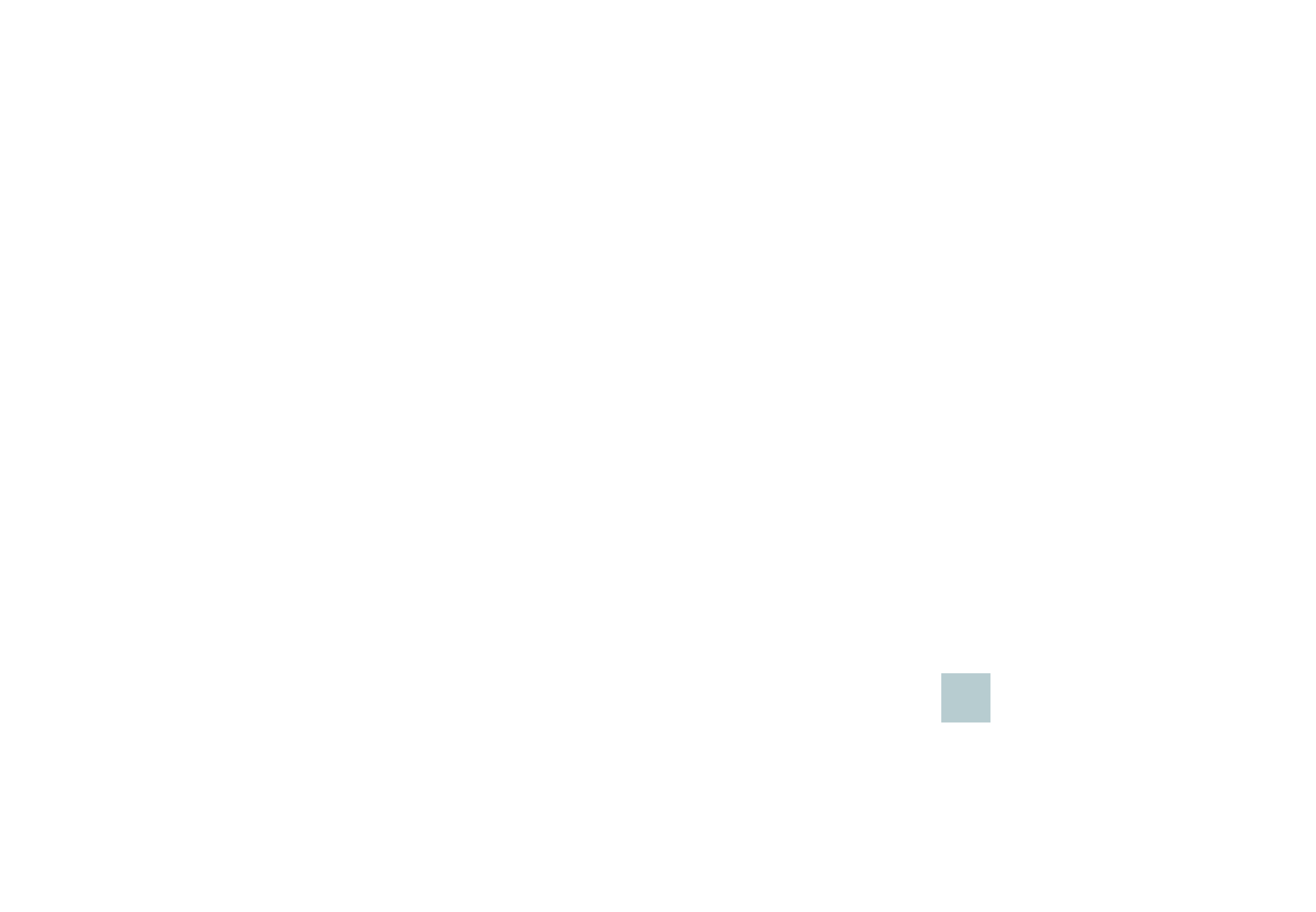Idealiza