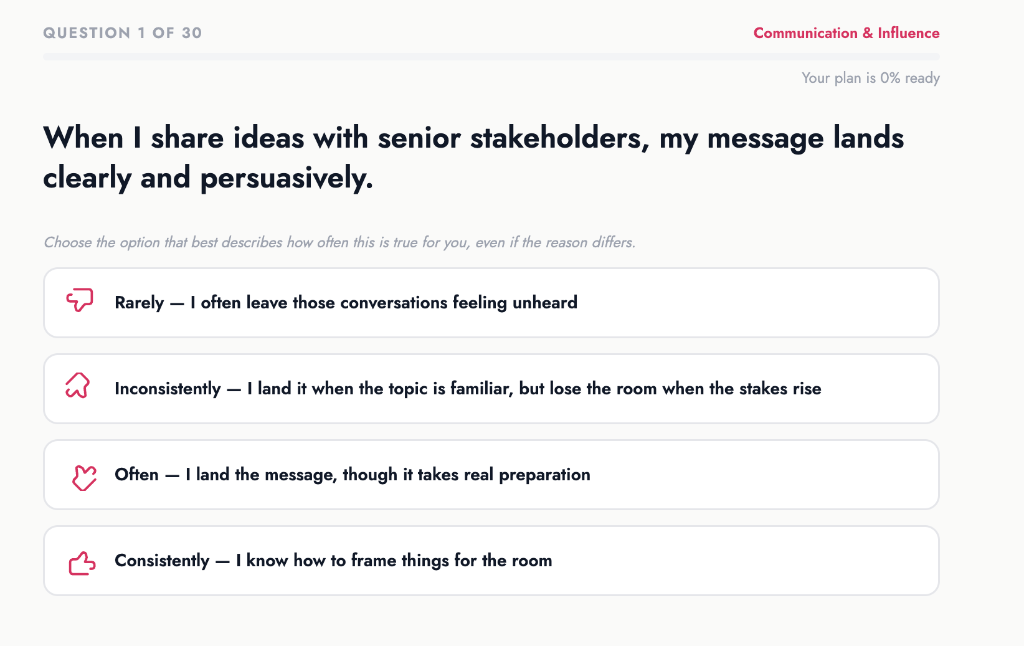 30 questions across 6 professional dimensions