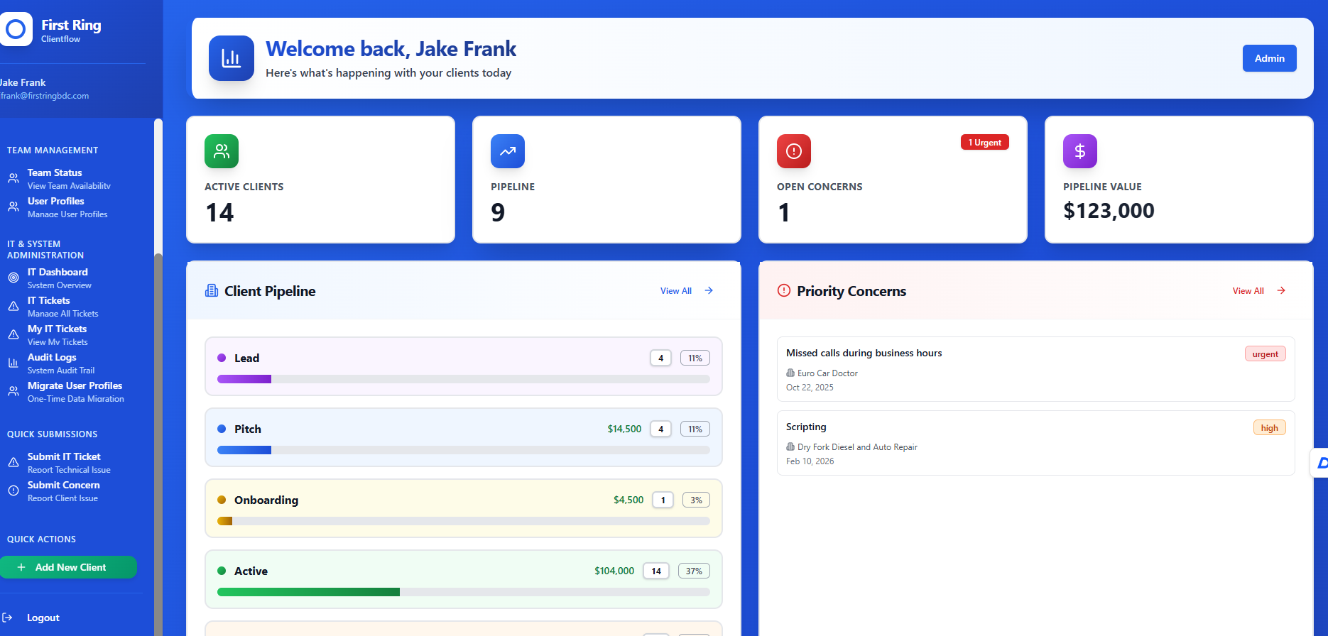 Client flow template preview