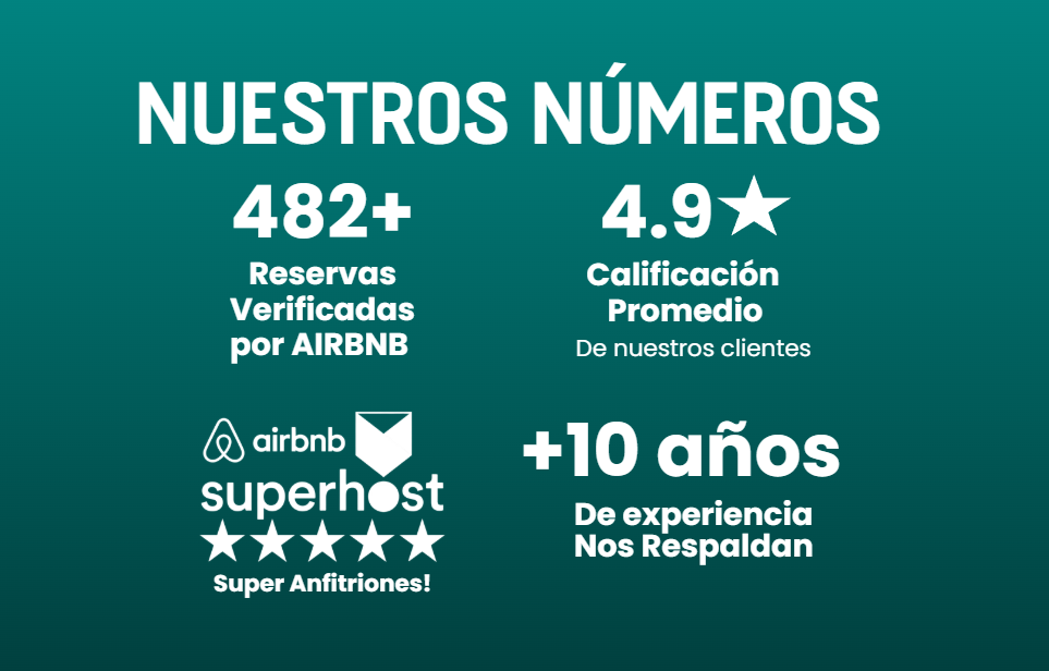 482+ reservas verificadas por Airbnb, Superhost, 4.9 de calificación promedio y más de 10 años de experiencia
