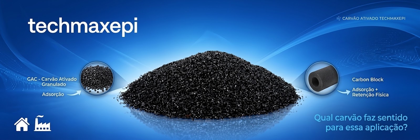 Carvão ativado Techmaxepi: GAC granulado e Carbon Block