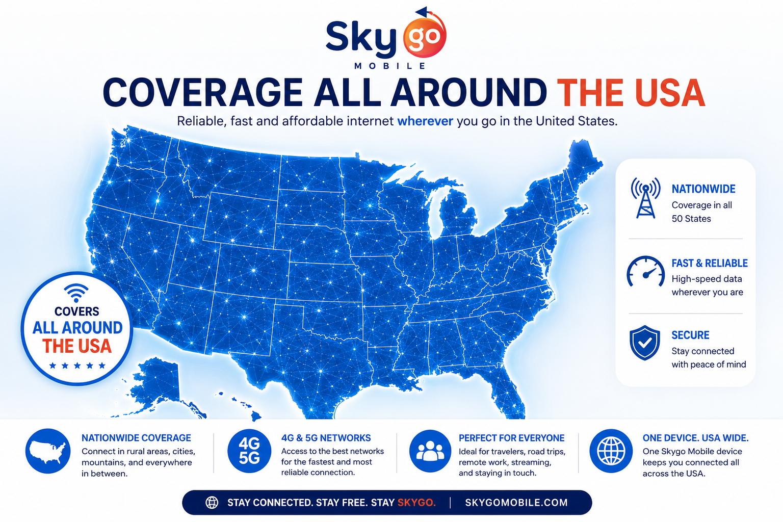 USA Coverage