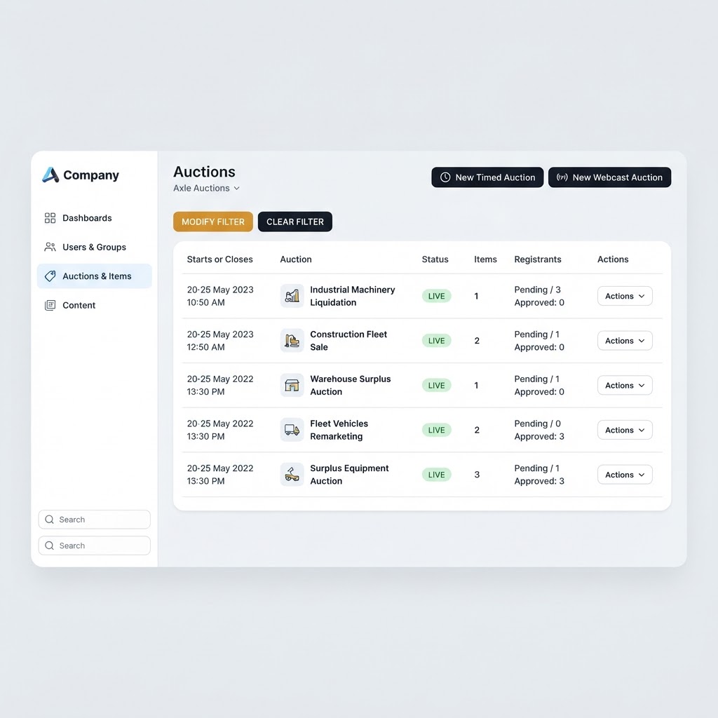 FurtherSales auction management with lots, bids, auction status and remaining times