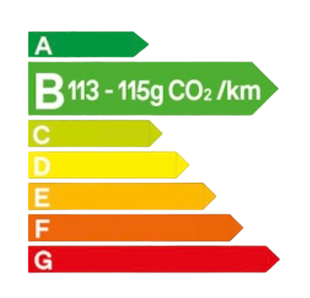 Étiquette énergie