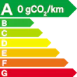 Étiquette énergie