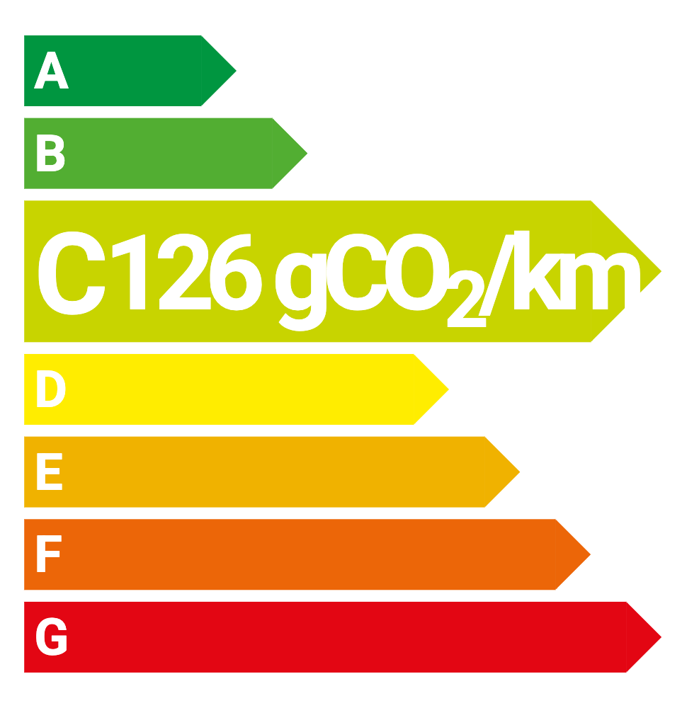 Étiquette énergie