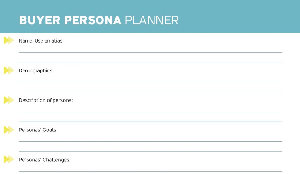 Inside the planner — Buyer Persona page