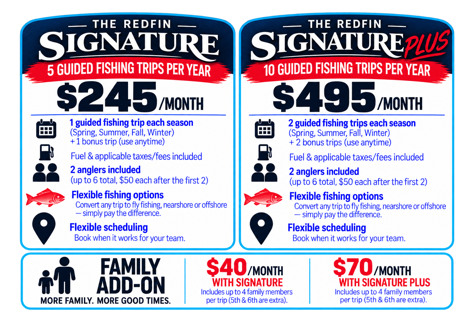 RedFin Signature Membership ($245/month) and Signature Plus Membership ($495/month) — family add-on available