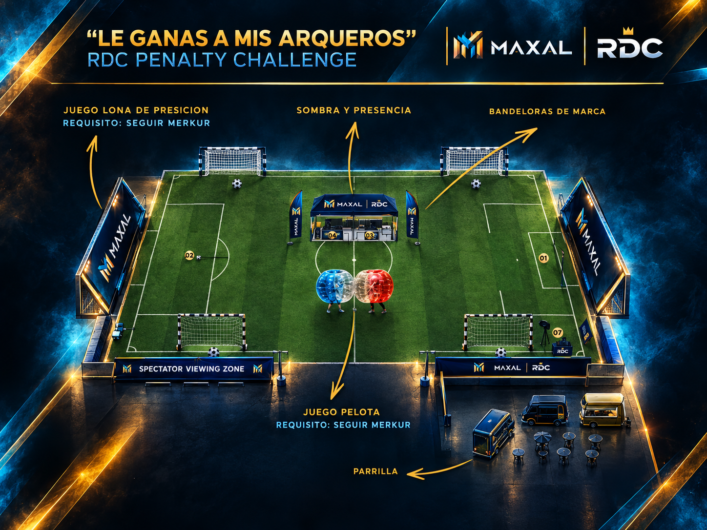 Mapa del evento MAXAL Penalty Challenge en Cala Millor