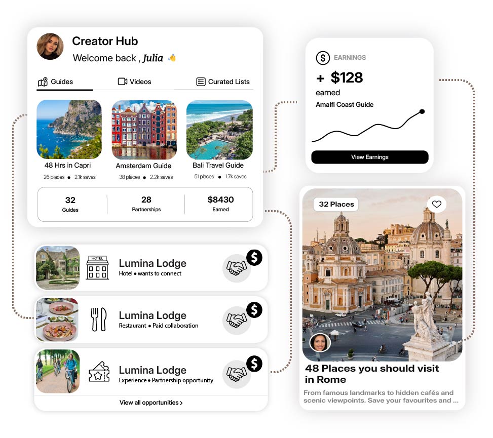 Creator Hub — create, grow, earn and connect on instabookr