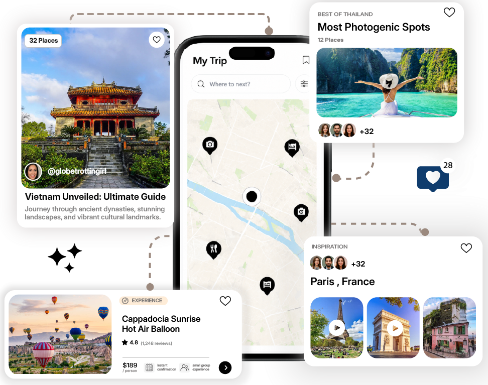 Travel destinations collage