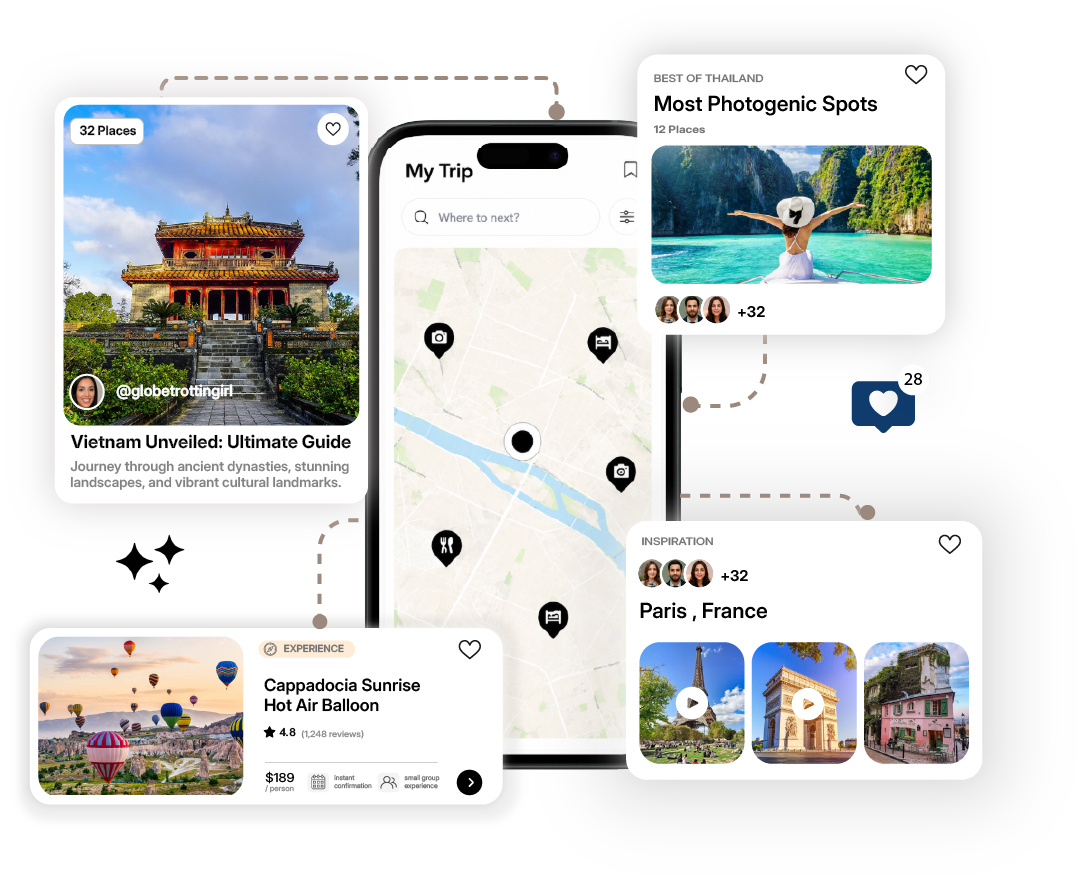 Travel destinations collage