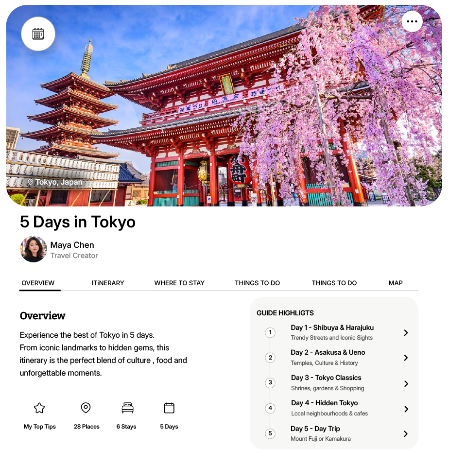 Itineraries