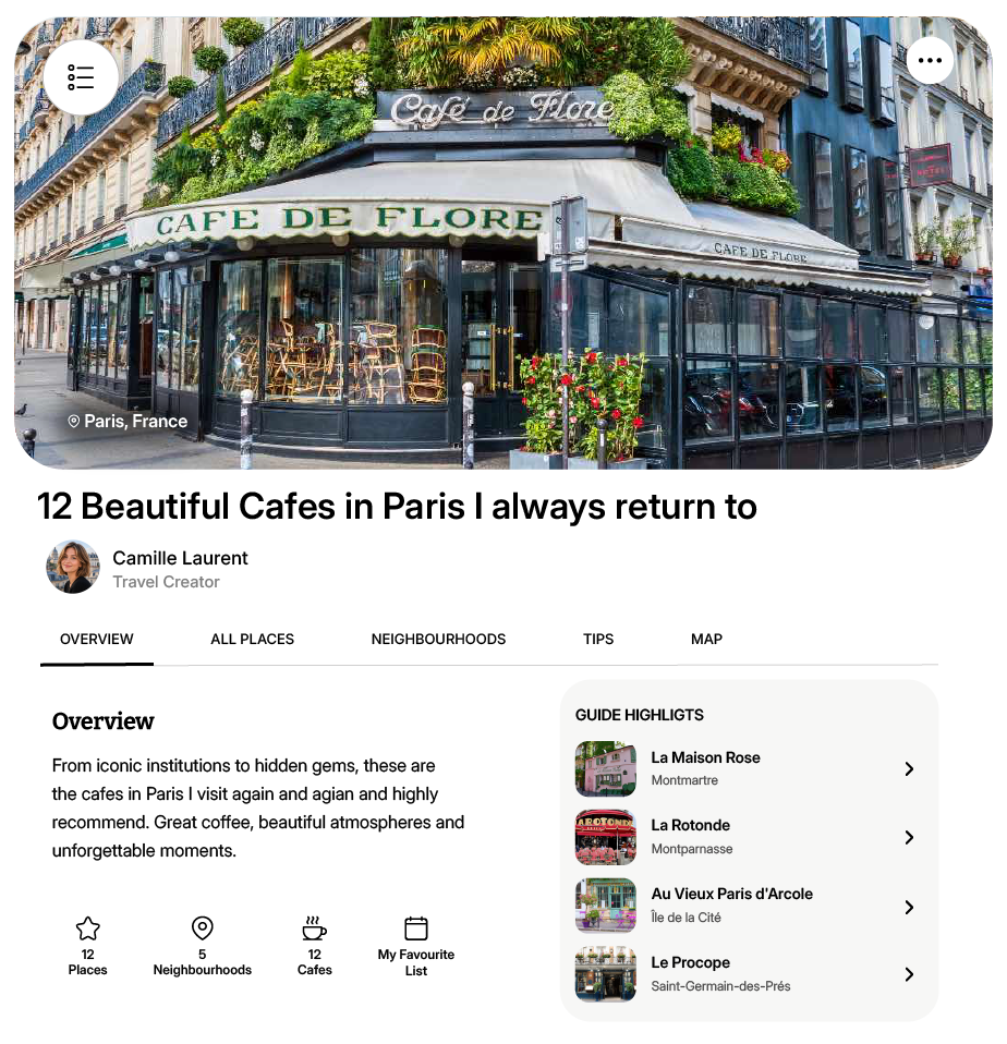 Curated Lists