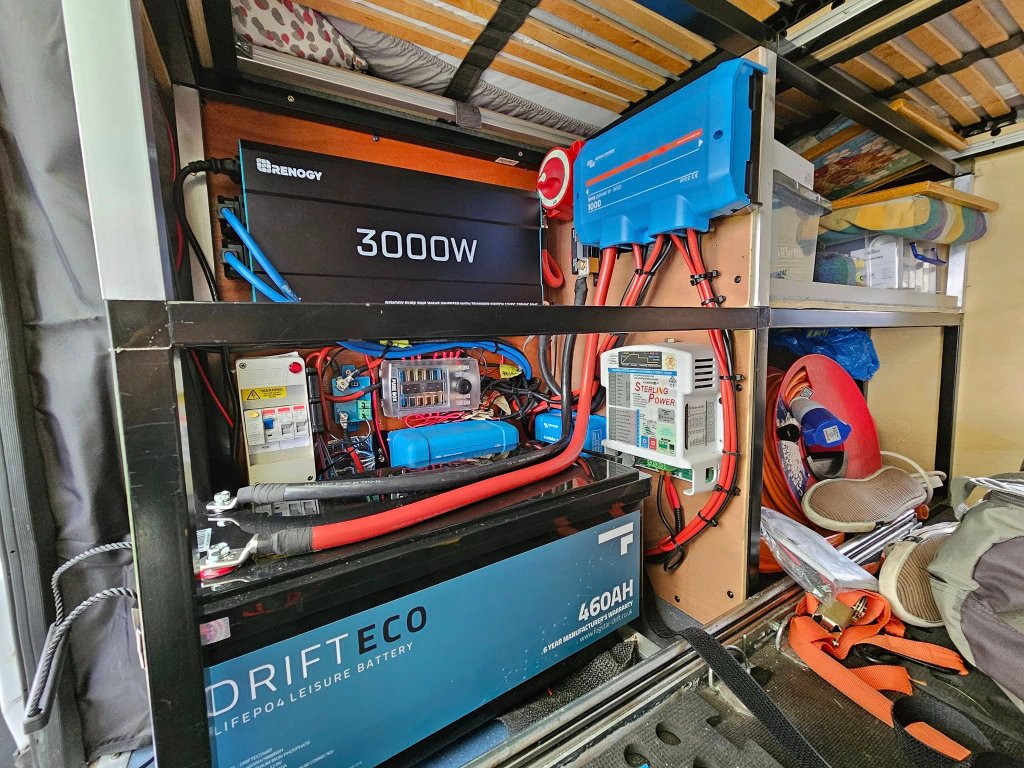 460Ah off-grid power system installed in campervan by ALP Vans - full electrical system build